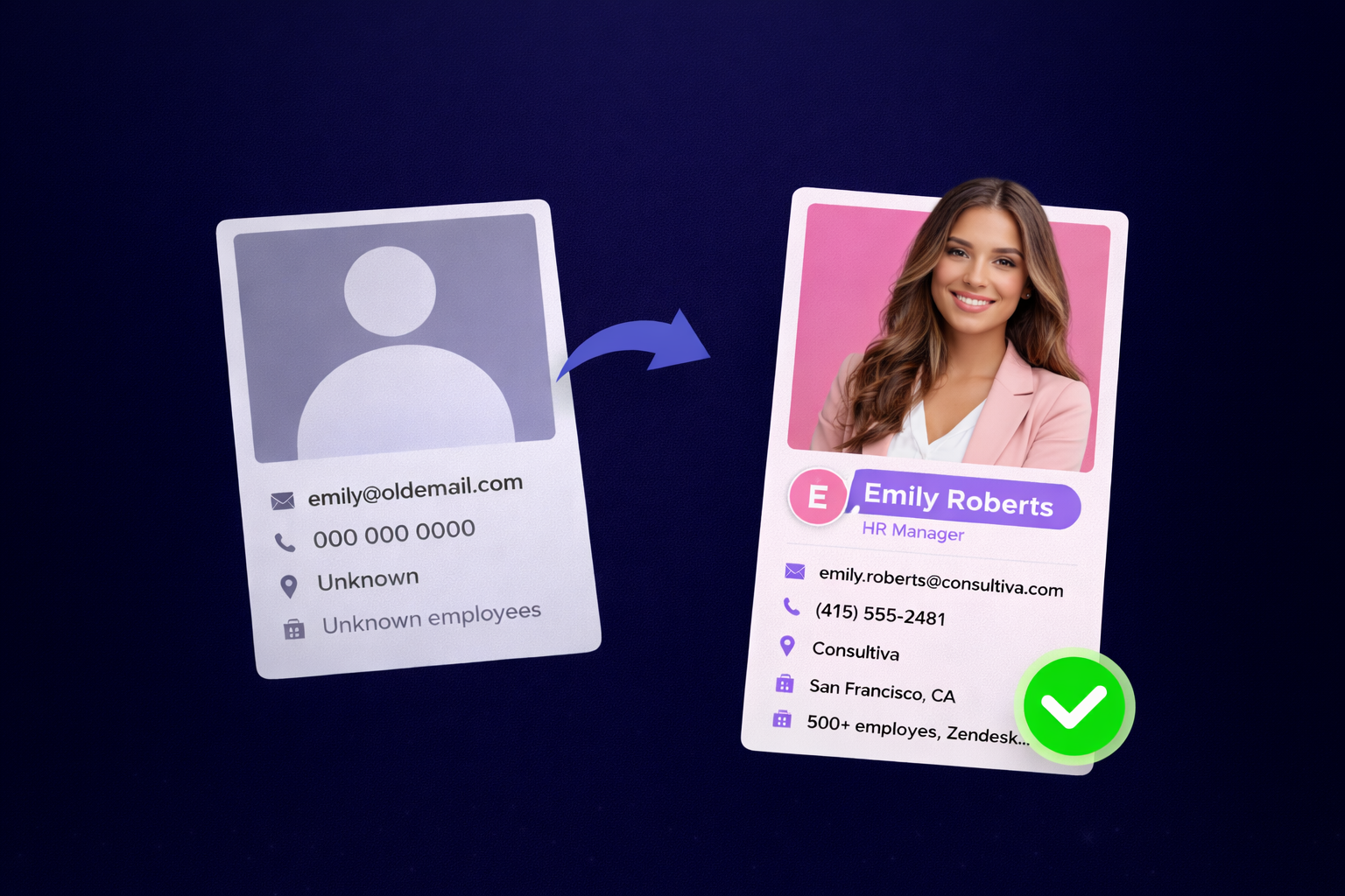 Data Append & Enrichment Services