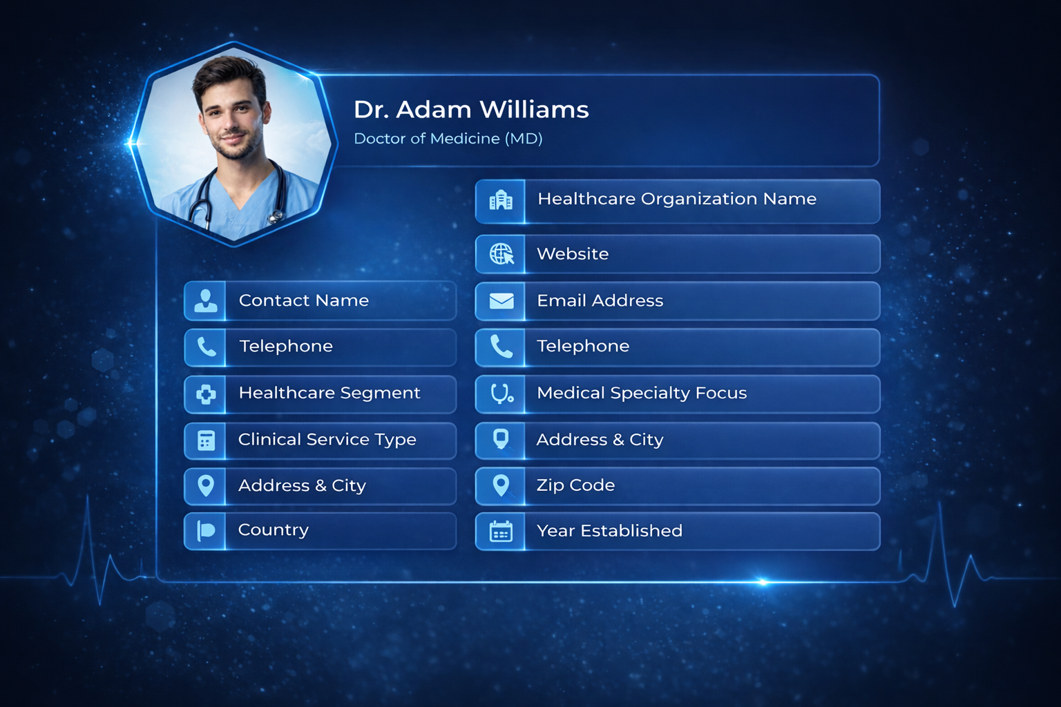 Data Append & Enrichment Services